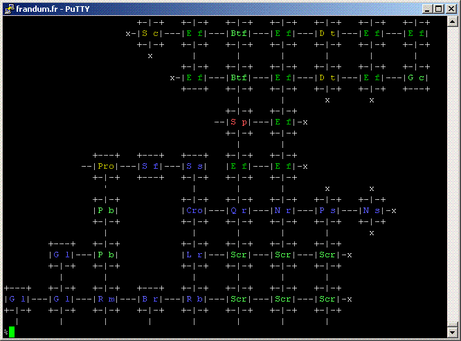 Screenshot - Medium map